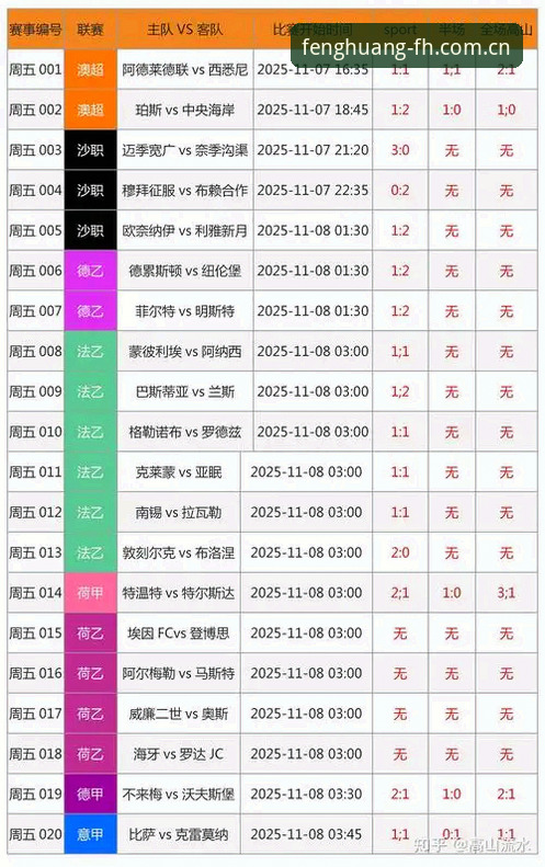 fh凤凰娱乐资讯手机版 fh凤凰娱乐资讯手机版全面解析:从体育赛事数据到沉浸式竞技体验的迭代之路