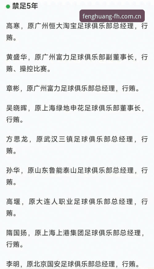fh凤凰使用教程 fh凤凰体育官网新手教程:如何通过平台了解中国足协第三批禁足名单事件